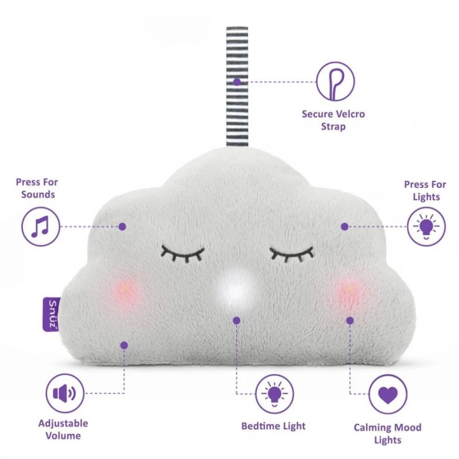 Snuz 3-in-1 Sleep Aid Sound Machine & Night Light | Snuzcloud White Noise for Baby & Adult Sleep