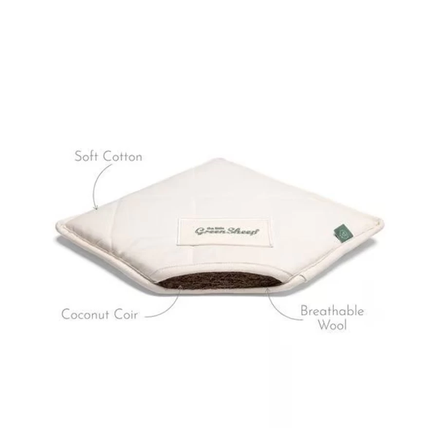Little Green Sheep Natural Replacement Mattress for Next2Me Crib - 83x50cm, Organic Cotton Baby Bed Mattress